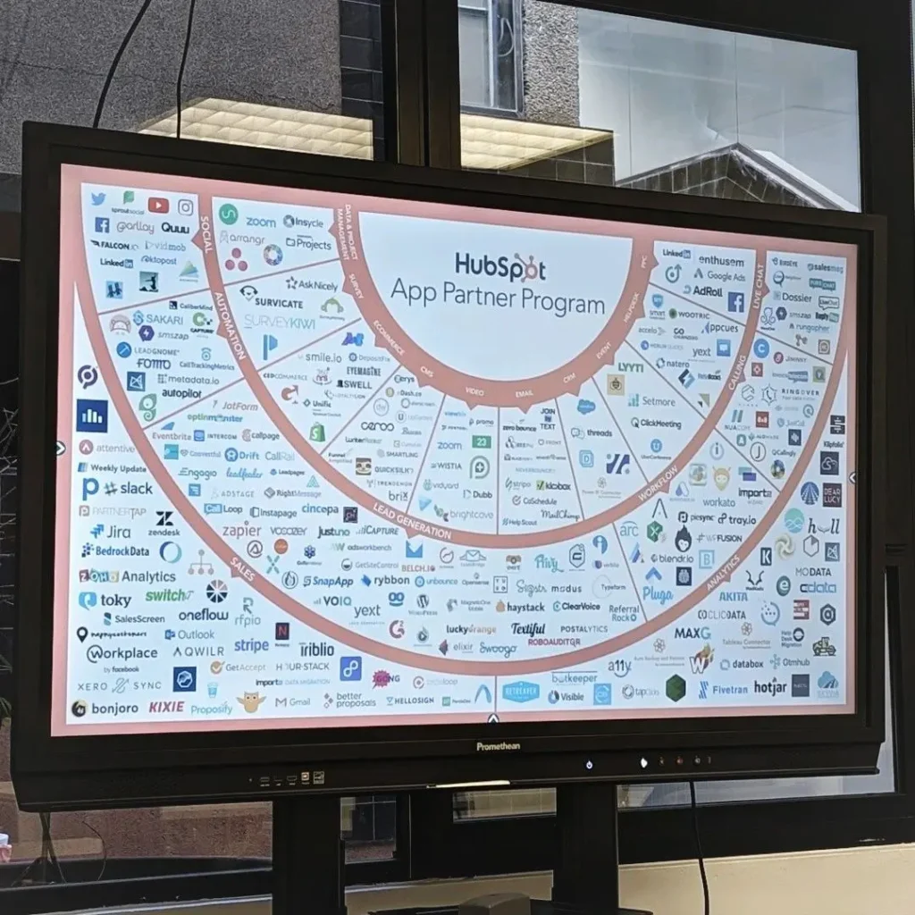 Hubspot App Partner