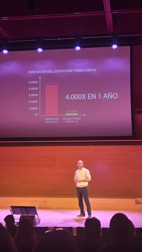 La hostIA que nos viene